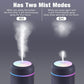 Mini Humidifier with LED Night Light